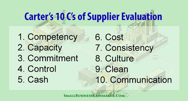 10 C trong mô hình đại diện cho 10 yêu cầu của doanh với nhà cung cấp