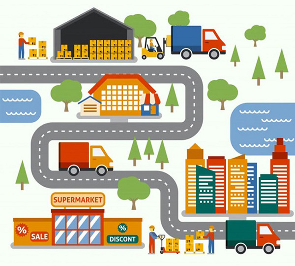 Quản trị logistic kiểm soát việc vận chuyển hàng hóa từ nơi xuất phát đến nơi tiêu thụ