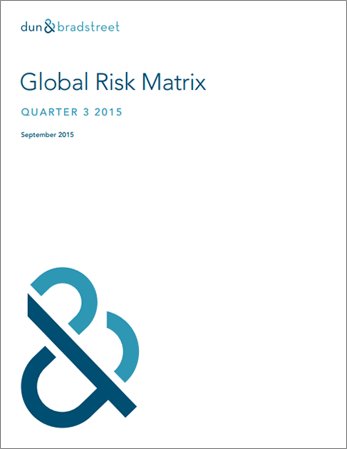 Ma trận rủi ro toàn cầu